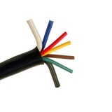 RV Cable Wire