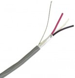 Shielded Communication Cable